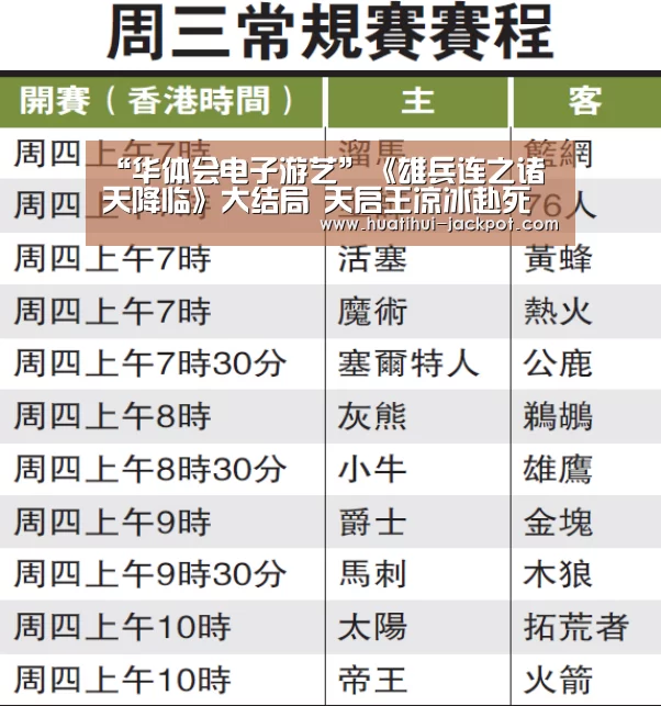 “华体会电子游艺”《雄兵连之诸天降临》大结局 天启王凉冰赴死(图3) 华体会电子游艺